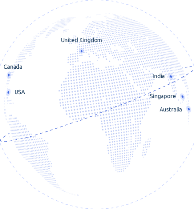 global-data-center global-data-center